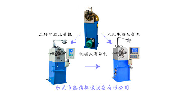 機(jī)械式卷簧機(jī)的發(fā)展歷程 機(jī)械式卷簧機(jī)的發(fā)展歷程