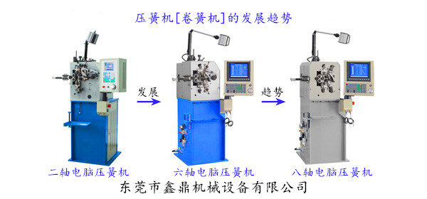 壓簧機(jī)[卷簧機(jī)]的發(fā)展趨勢