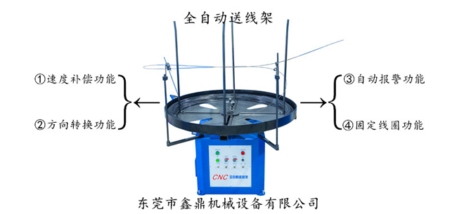 全自動(dòng)送線架 全自動(dòng)送線架